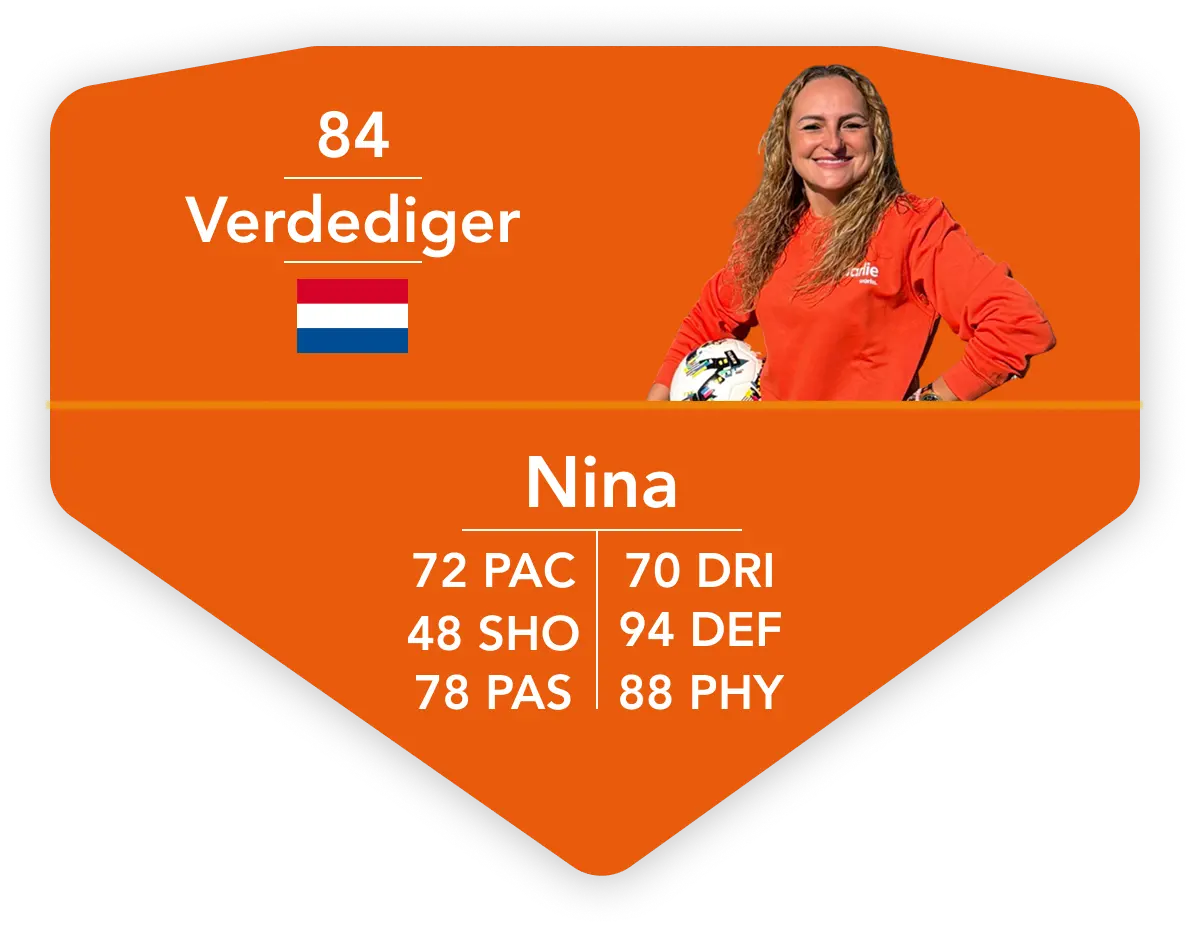 Nina — Obrońca, ocena 84