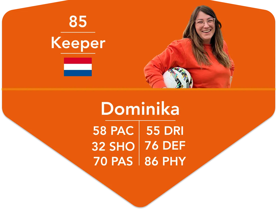 Dominika — Bramkarz, ocena 85