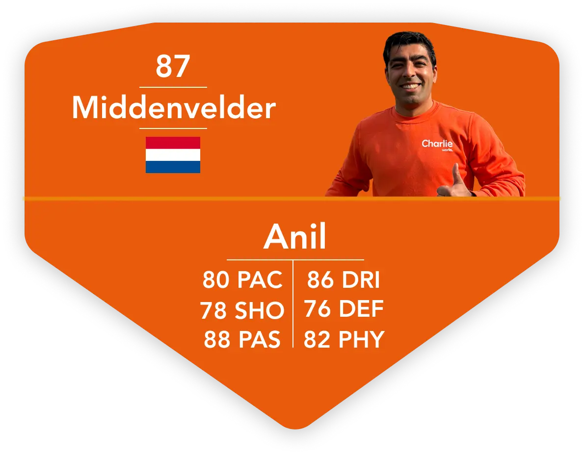 Anil — Pomocnik, ocena 87