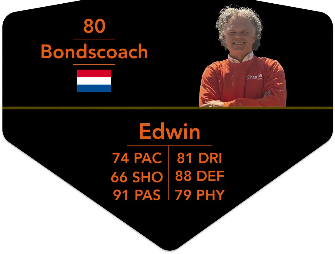 Edwin — Selekcjoner, ocena 80